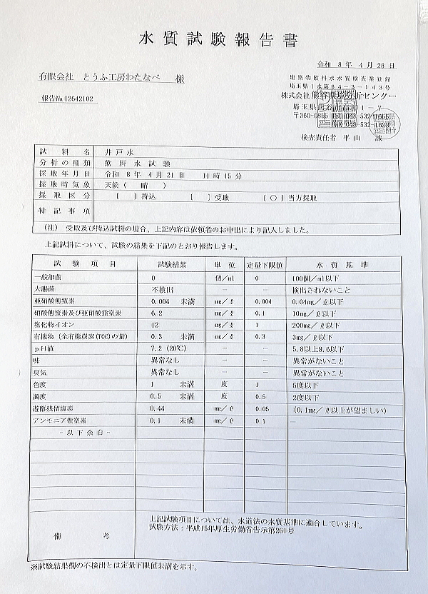 ときがわの地下水